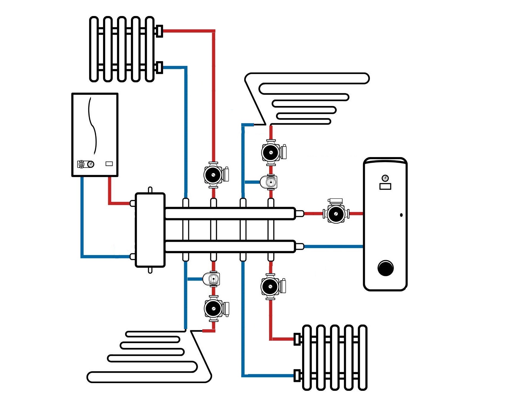 Комплект для монтажа системы отопления 5 контуров