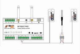 Комплект подключения датчиков температуры на базе контроллера MyHeat Pro